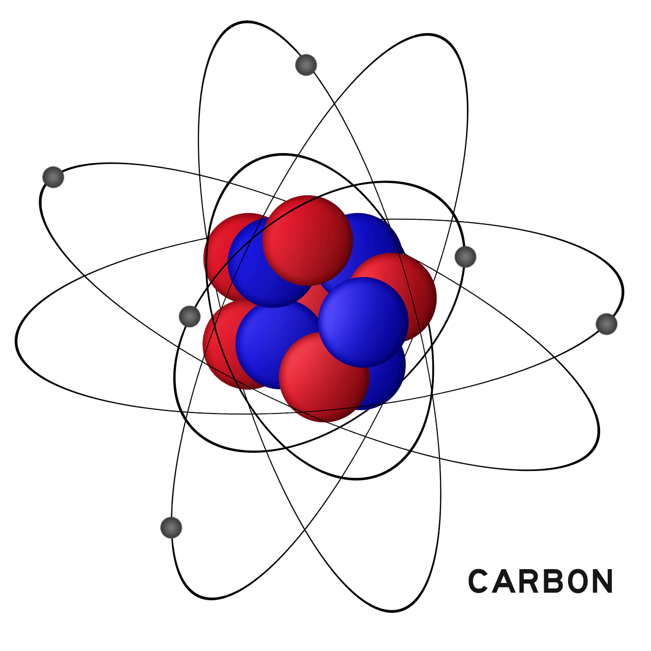 découvrez les dernières avancées en matière de capture du carbone, une technologie essentielle pour lutter contre le changement climatique. apprenez comment cette méthode réduit les émissions de co2 et contribue à un avenir plus durable.