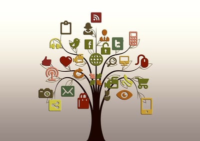 L’importance de l’innovation sociale dans la résolution des problèmes contemporains