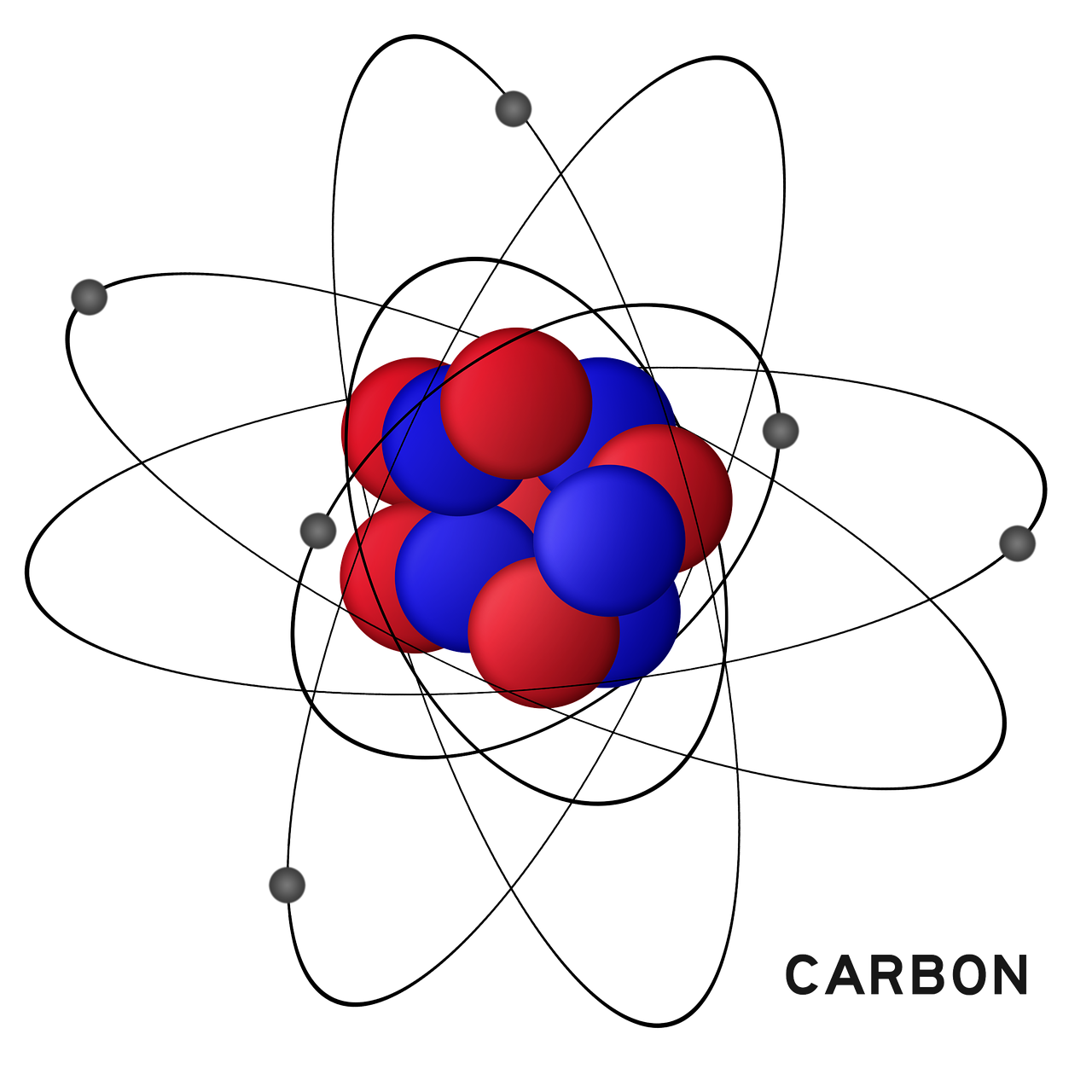 découvrez les dernières avancées en matière de capture du carbone, une technologie essentielle pour lutter contre le changement climatique. apprenez comment cette méthode réduit les émissions de co2 et contribue à un avenir plus durable.
